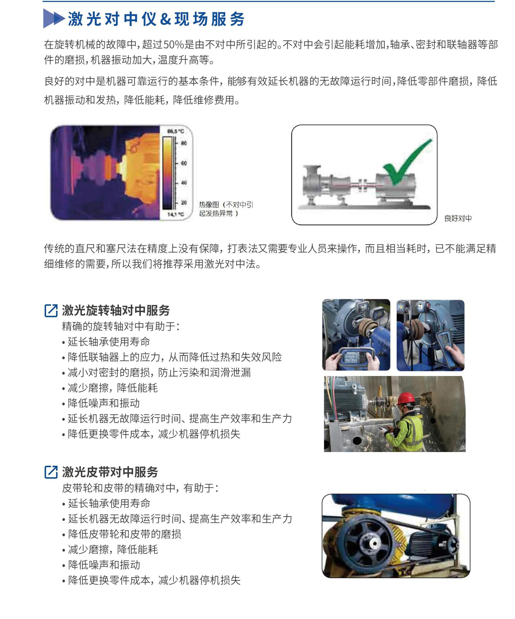 格仕梅振动分析仪器宣传册20230220_00(1)